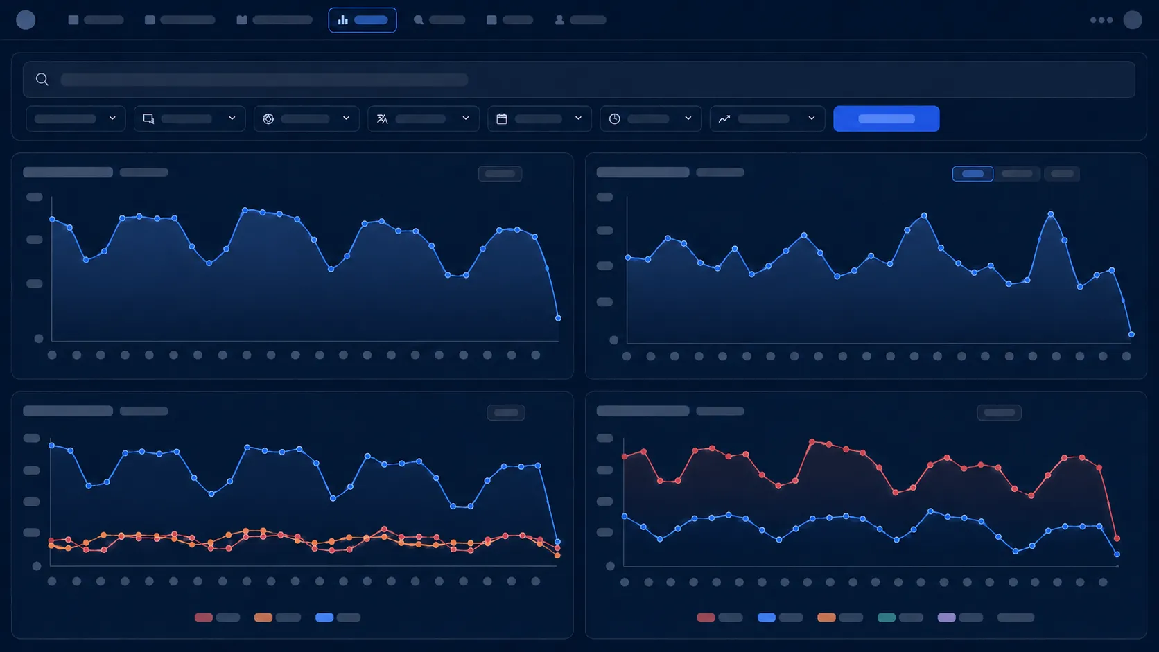 AI assurance dashboard showing model evaluation metrics