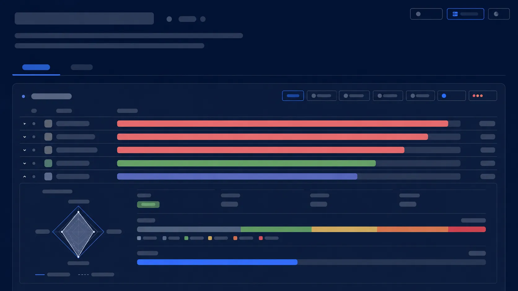 AI assurance harm dimensions dashboard preview